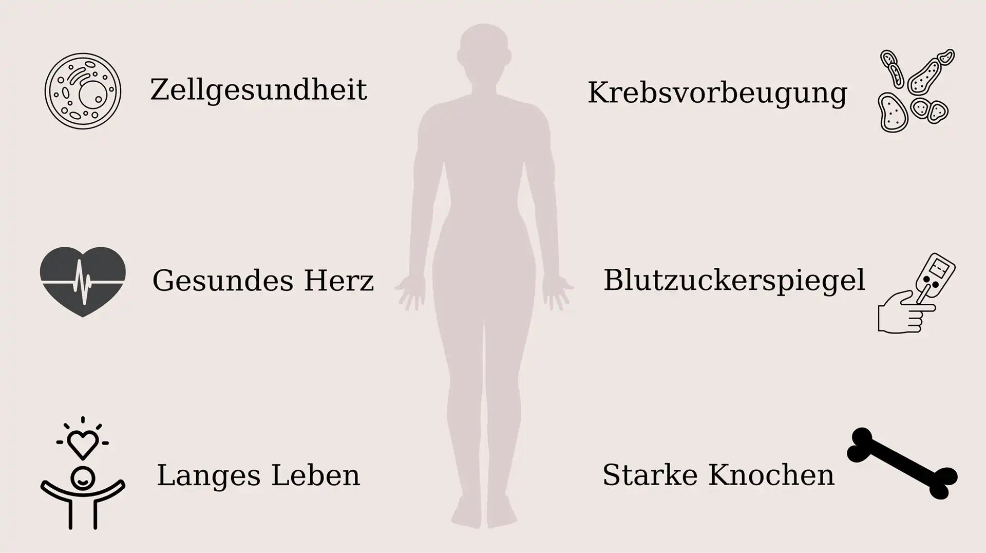 Grafik mit Stichpunkten zu den Vorteilen von hochwertigem Olivenöl. Gutes Olivenöl hat positive Auswirkungen auf Zellgesundheit, Krebsvorbeugung, gesundes Herz, Blutzuckerspiegel, langes Leben und starke Knochen